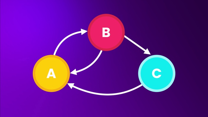 DATA STRUCTURES & ALGORITHMS (CN5121_1)