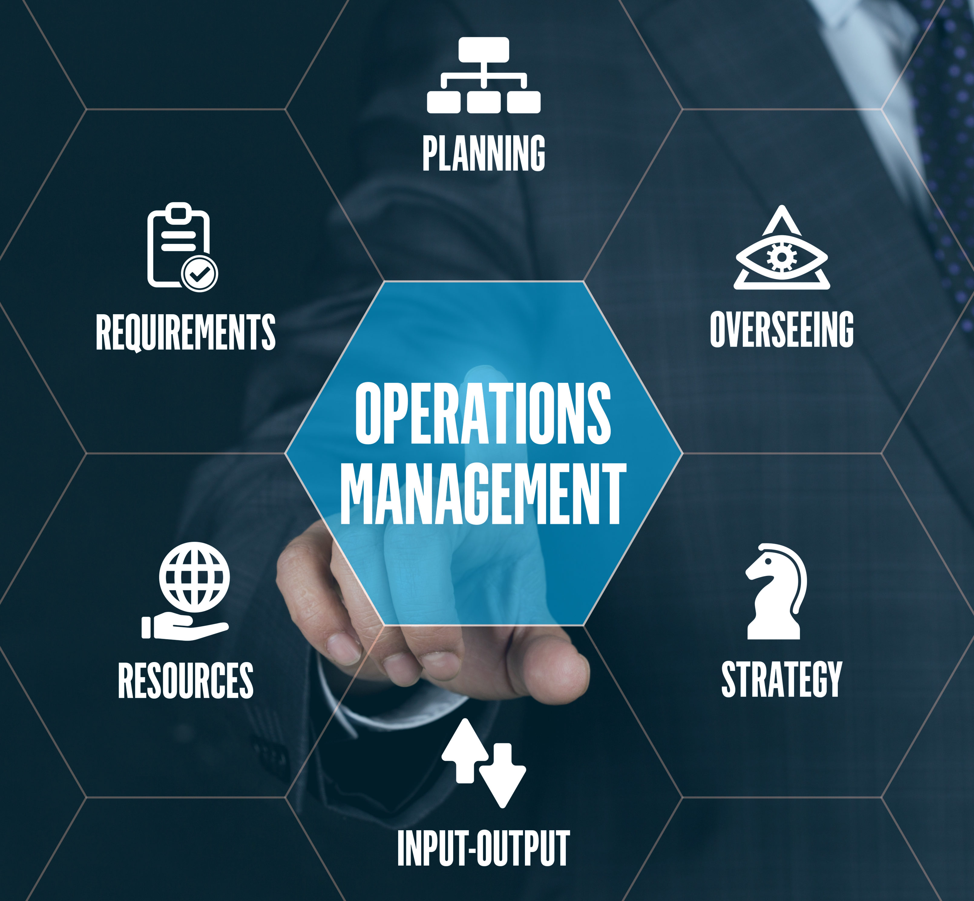 OPERATIONS MANAGEMENT (B2105_1)