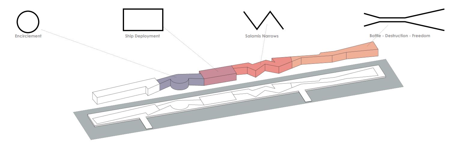 ADVANCED ARCHITECTURAL DESIGN REPRESENTATION & REALISATION (MCAR7015_1)