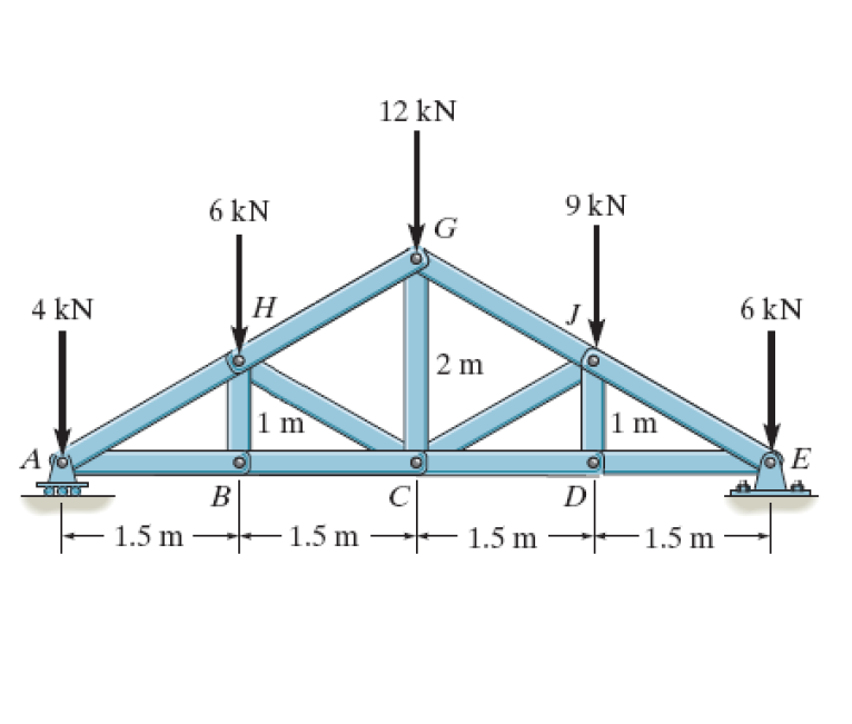 ENGINEERING MECHANICS (EG4015_4)