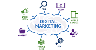 DIGITAL MARKETING AND SOCIAL MEDIA (B2181_1)