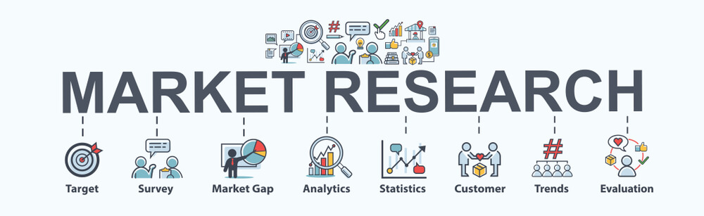 MARKETING RESEARCH AND ANALYSIS (B3166_1)