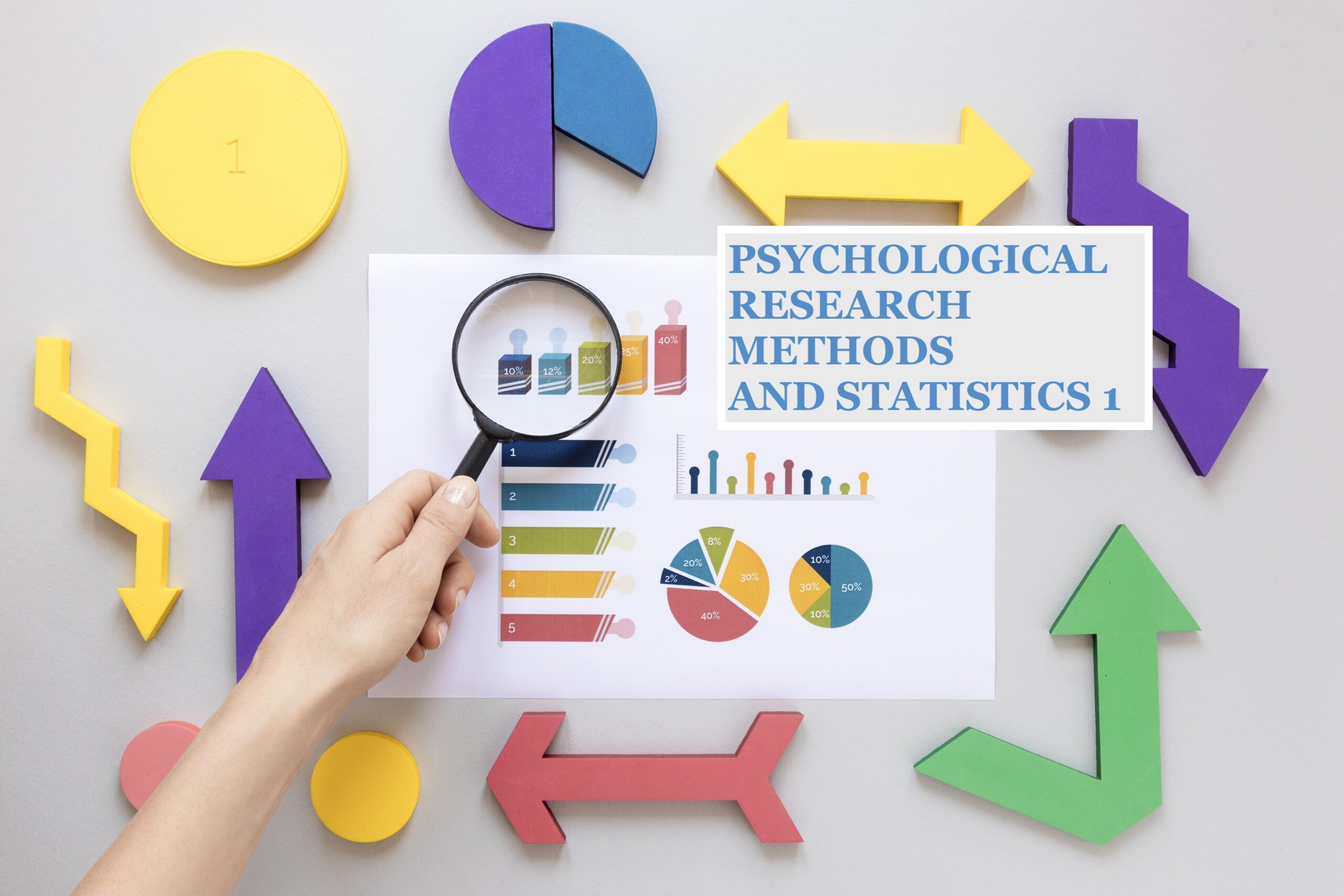 PSYCHOLOGICAL RESEARCH METHODS AND STATISTICS 1 (MCPS5021_1)