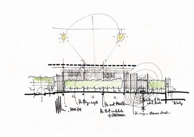 ENVIRONMENTAL DESIGN (MCAR6004_2)