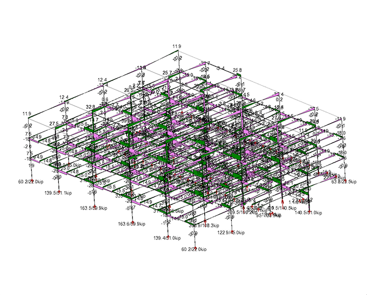 ADVANCED MATHEMATICS AND MODELLING (EG5024_4)