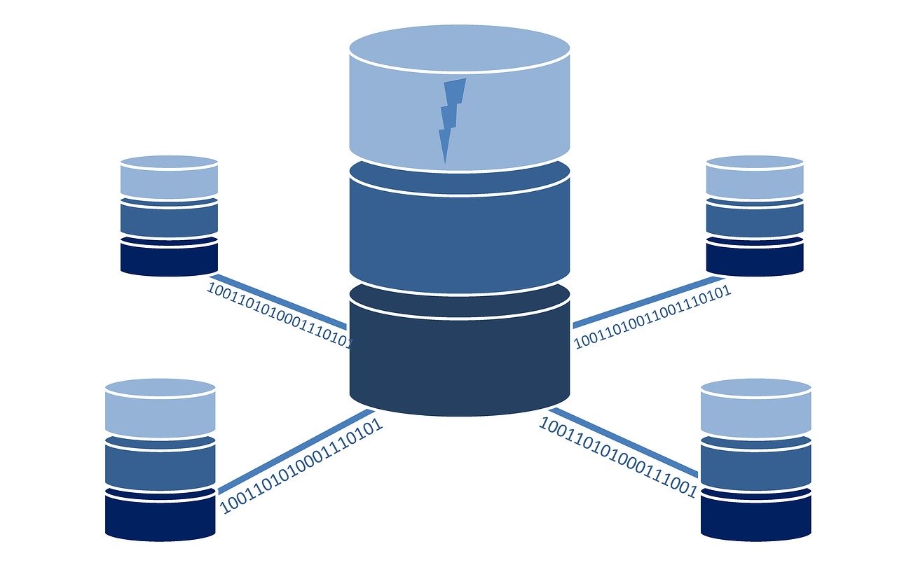 DATABASE SYSTEMS (CN5000_1)