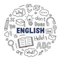 ACADEMIC ENGLISH (BIOMUL_1)