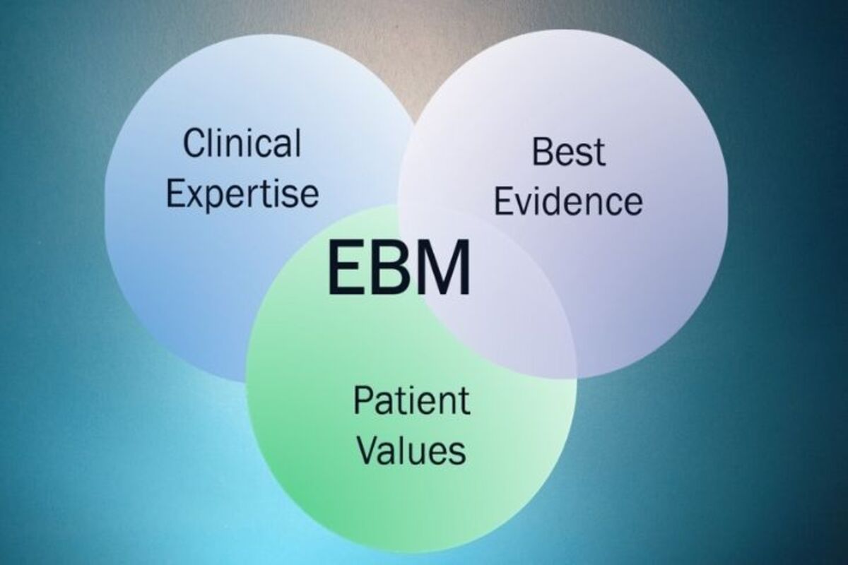 THE EVIDENCE BASE OF REHABILITATION PRACTICE (MCRH7003_1)