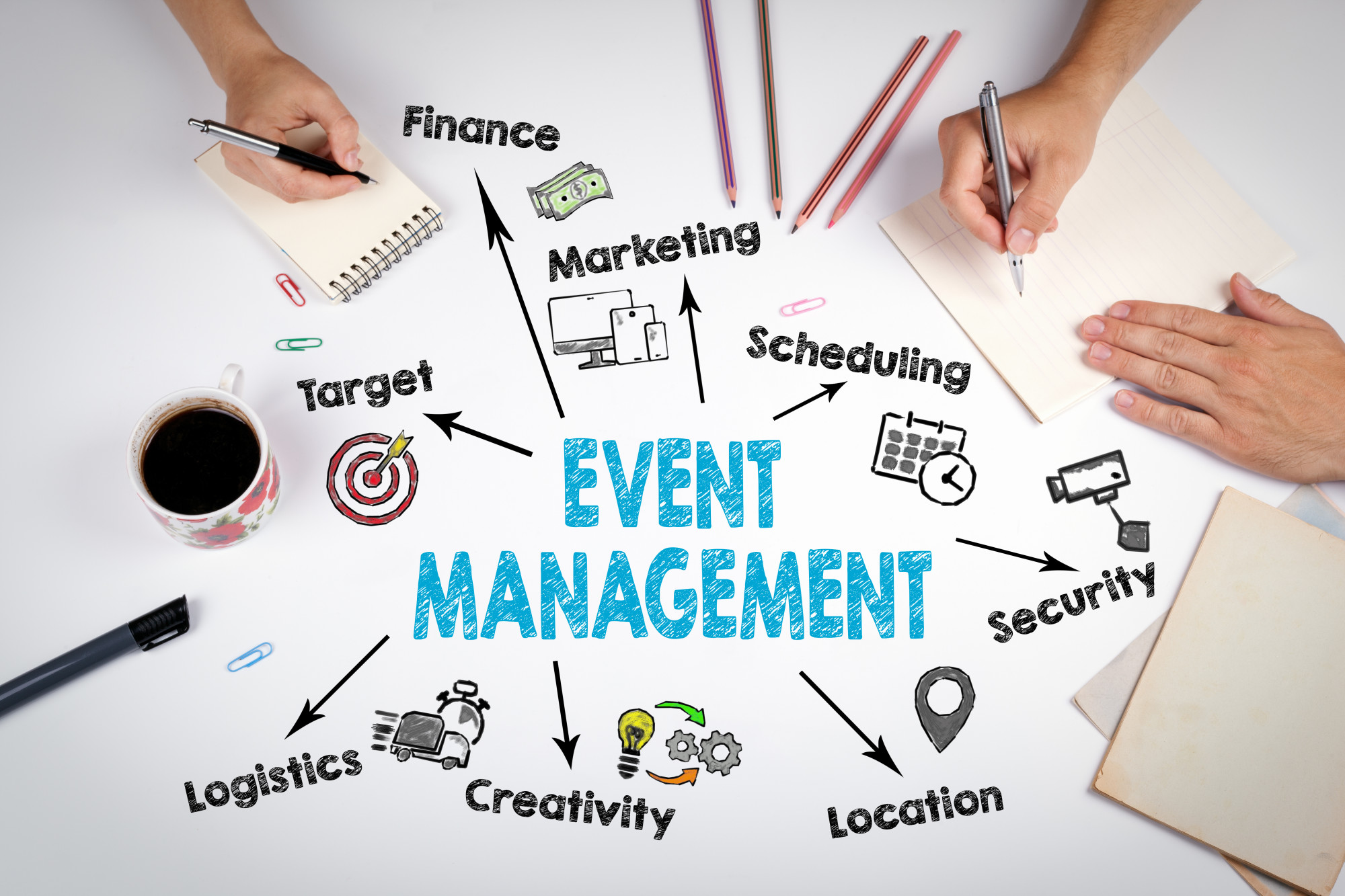 EVENTS MANAGEMENT: AN INTRODUCTION (B1151_1)