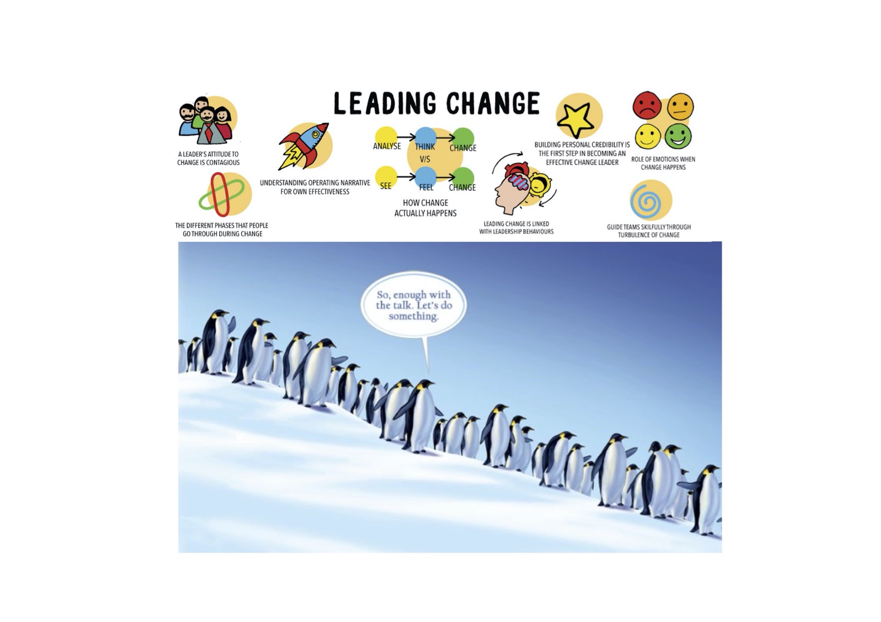 LEADING CHANGE (ET7747_1)