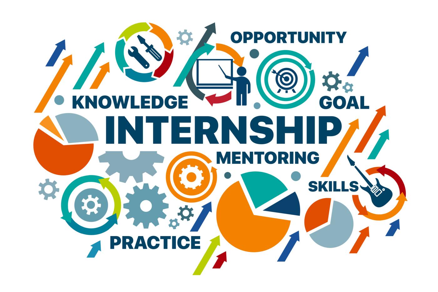 INTERNATIONAL HOSPITALITY & TOURISM MANAGEMENT INTERNSHIP (B2187_1)